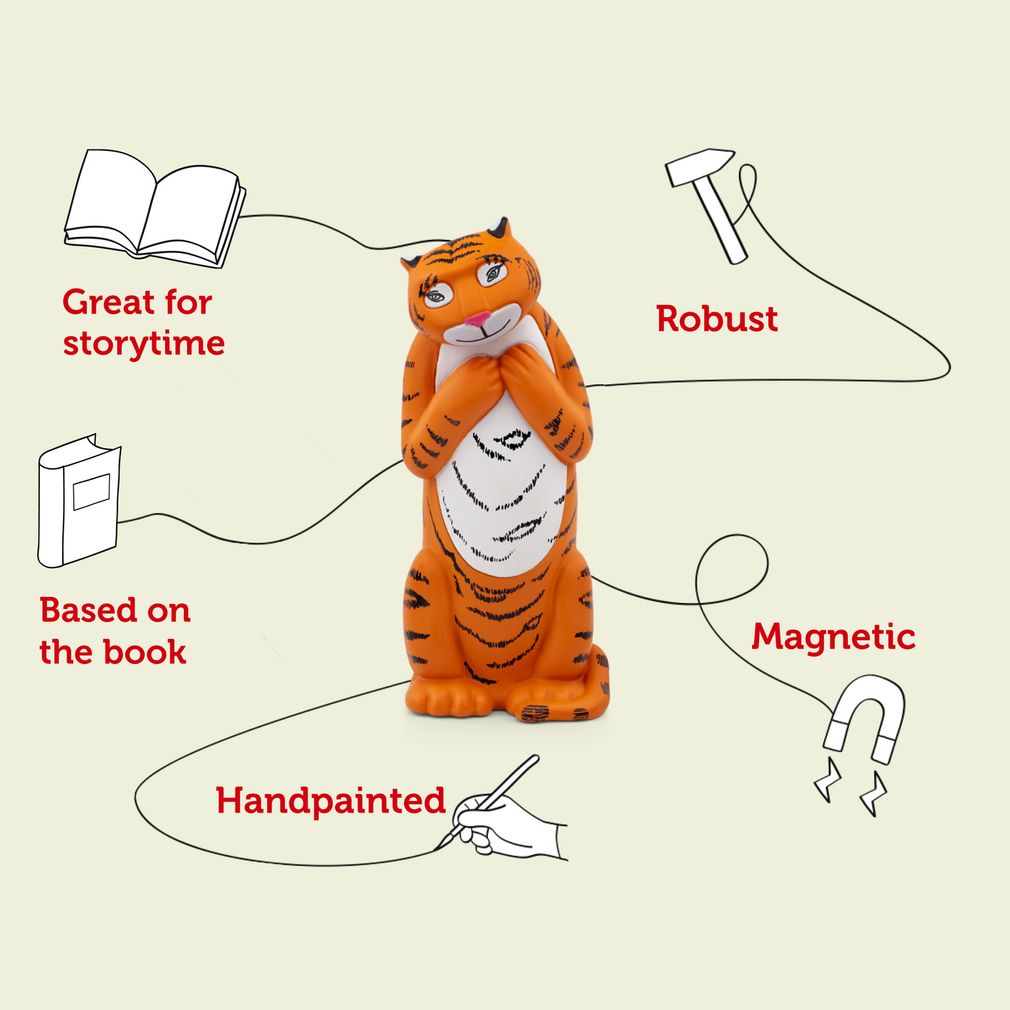 Tonie: The Tiger Who Came to Tea (Judith Kerr)